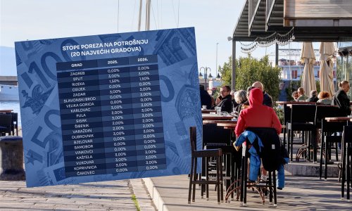 Ovaj porez platite gotovo svaki dan, a za njega sigurno niste čuli