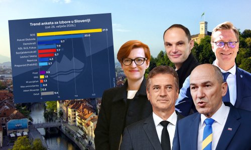 'Desni Tito' ponovo jaše: Pobjeđuje li na izborima u Sloveniji Thompson, Palestina ili krupni kapital?