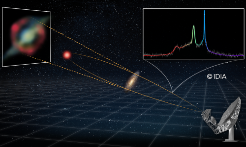 Astronomi detektirali gigantski kozmički laser: Šalje nam snažan signal iz dubokog svemira