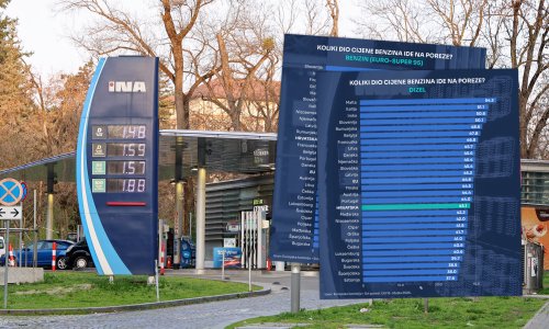 Rast cijena goriva u Europi: Koliki dio otpada na poreze i gdje je Hrvatska