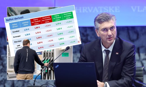 Paket mjera: Plenković objavio nove cijene goriva, evo što će biti sa strujom