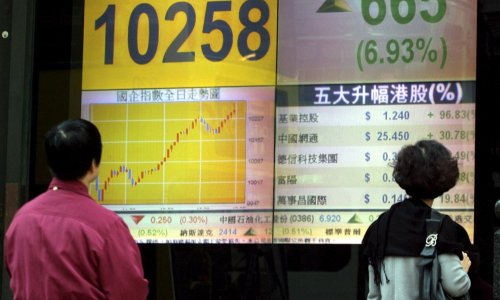 Porasle cijene dionica na svjetskim burzama, situacija na Bliskom istoku bit će odlučujuća