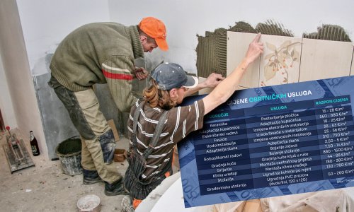 Cijene majstora divljaju: Provjerili smo koliko košta uređenje kupaonice, kuhinje i cijelog stana