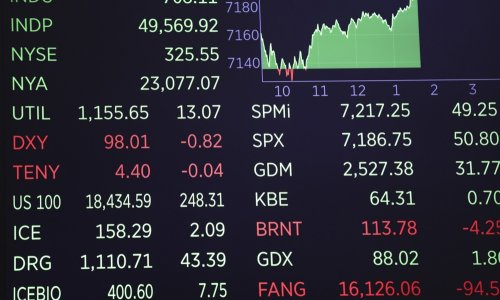 Porasli indeksi na Wall Streetu, ulagači ponovno usredotočeni na Iran
