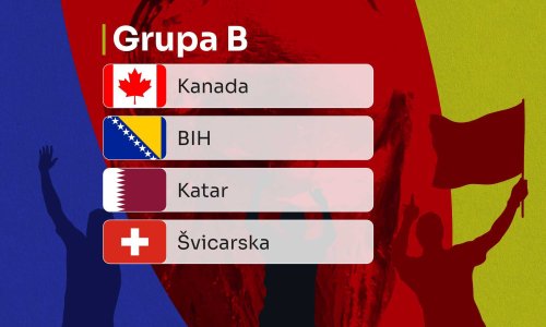 Grupa B: BIH ima povijesnu šansu