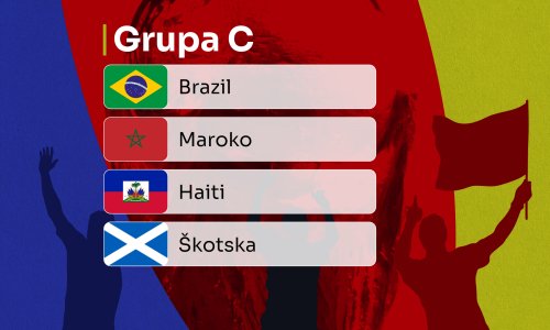 Grupa C: Brazilu neće biti lako
