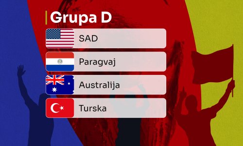 Grupa D: Je li SAD ozbiljna ekipa?