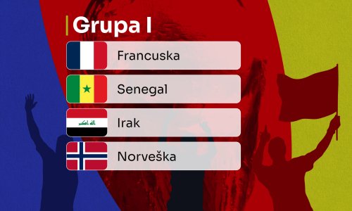 Grupa I: Je li ovo grupa smrti?
