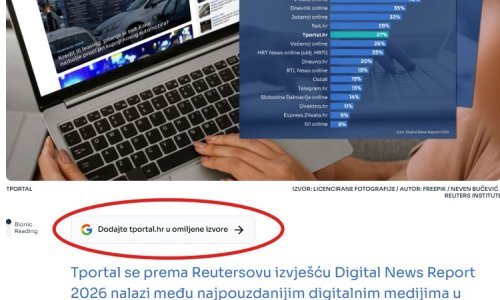 Reuters tportal svrstava među najpouzdanije medije, a sada nas još lakše možete pratiti na Googleu
