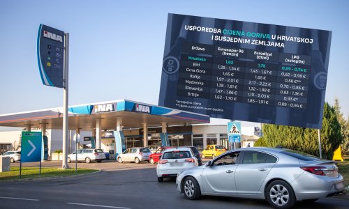 U Hrvatskoj poskupljuje gorivo: Otkrivamo gdje ga je najjeftinije točiti