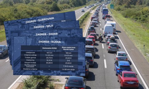 Autocesta ili stara cesta prema moru? Usporedili smo troškove i trajanje putovanja