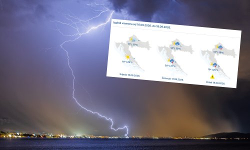 Vruće pa nova promjena: Pogledajte gdje prvo stiže nevrijeme