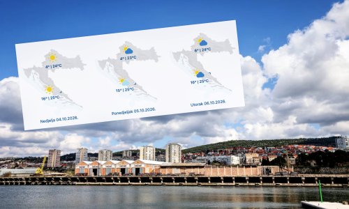 Sunce za vikend, a što nas čeka nakon toga? Pogledajte novu prognozu