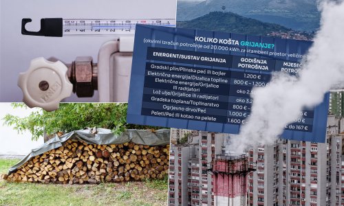 Koliko će vas stajati grijanje ove sezone? Jedna stvar donosi veliku uštedu