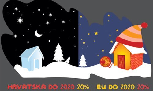 Održiva energija: Jesmo li bolji od EU-a i susjeda?