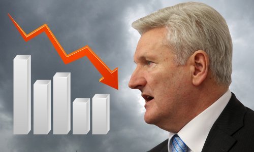 Kataklizma na burzi: Todorićeve perjanice vuku sve ostale dionice u ponor!