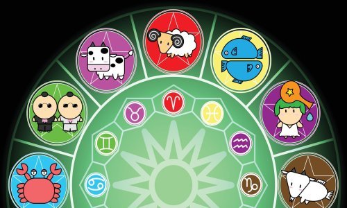 Merkur je u Biku: Koji znakovi će profitirati, a koji bi trebali biti na oprezu