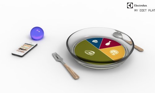 Pametni tanjur za uravnoteženu prehranu