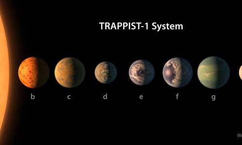 Otkriće NASA-e je važno, ali daleko smo još od 'Zemlje 2.0'
