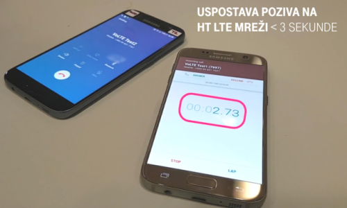 Hrvatski Telekom prvi u Hrvatskoj omogućuje razgovore putem super brze LTE mreže