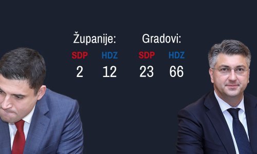 Tko je bio bolji, HDZ ili SDP? Evo istine
