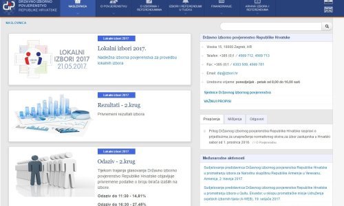U par klikova doznajte kako se glasalo diljem Hrvatske