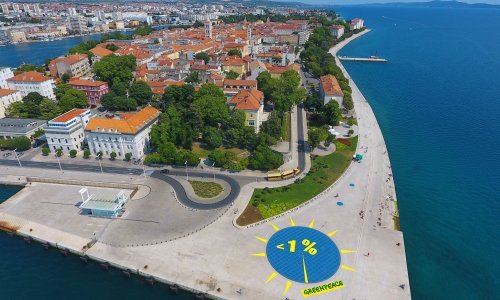 Greenpeace pretvorio Pozdrav suncu u grafikon o solarnoj energiji