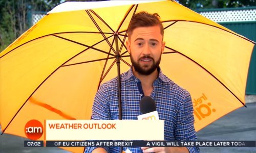 Ni Ircima nije lako kad jače zapuše