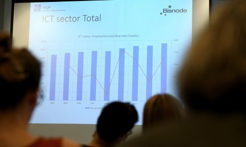 Hrvatski poduzetnici svjesni prednosti 'pametne proizvodnje', ali 'kaskaju' za njom