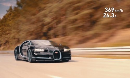 Ovako izgleda 400 km/h na otvorenoj cesti