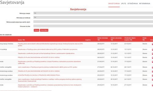 Nakon bure u javnosti Nacrt prijedloga Obiteljskog zakona povučen iz javne rasprave