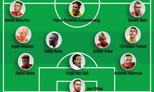 Ovo je najboljih 11 koji sigurno neće vidjeti SP u Rusiji 2018. godine