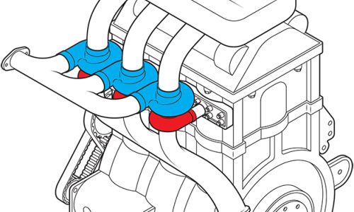 Može li patentirana tehnologija turbopunjača po cilindru spasiti benzince i dizelaše?