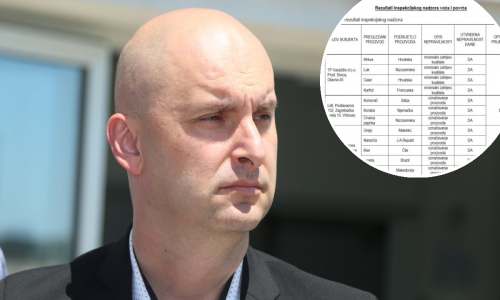 Objavljen popis trgovačkih lanaca u kojima je nađeno loše voće i povrće