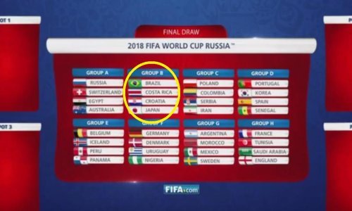 Fifa simulirala ždrijeb i Hrvatsku strpala u 'skupinu smrti'