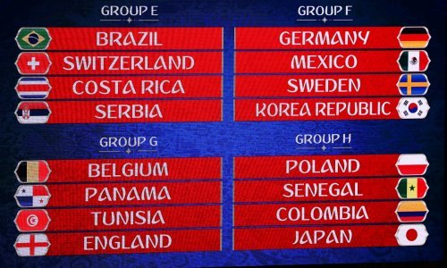 Samo dvije grupe jednako neugodne kao ova u kojoj je Hrvatska!