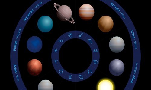 Siječanj je prepun astroloških uzbuđenja, a evo što to znači za vas