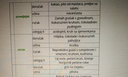 Jelovnik u zagrebačkom vrtiću je najsmješnija stvar koju smo danas vidjeli na internetu