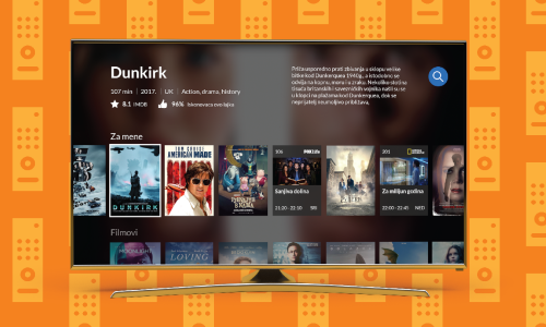 Iskon uz nove pakete nudi i pametnu uslugu besplatno