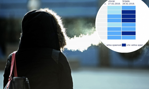 Izdano upozorenje: Stanovnike četiri grada čeka vrlo velika opasnost od hladnih valova