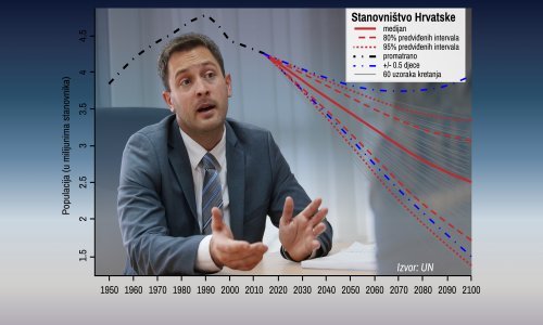 komentar Maruške Vizek