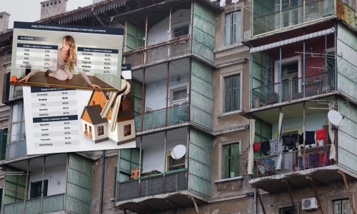 Hrvati među europskim rekorderima u vlasništvu nad nekretninama, ali i pri dnu po standardu stanovanja