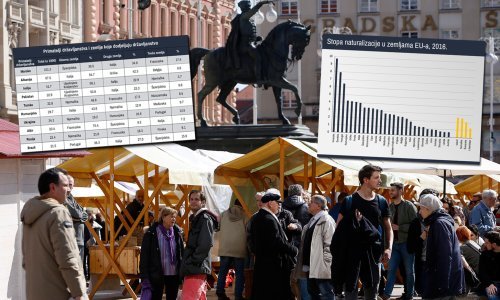 Vjerovali ili ne, Hrvatska prednjači u EU po davanju državljanstva strancima