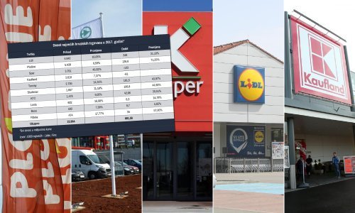 Lidl i dalje puše Konzumu za vrat, ali u domaćoj trgovini više ništa nije kao prije