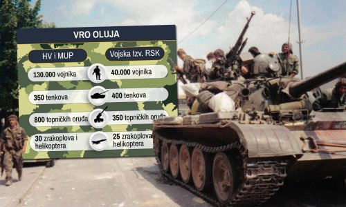 Evo kako je pobjednička Hrvatska vojska u samo pet dana slomila neprijatelja i oslobodila trećinu svojeg teritorija