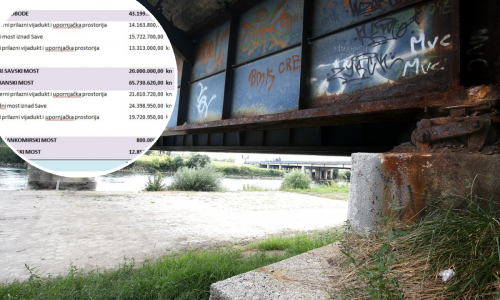 Otkrivamo što će biti sa zagrebačkim mostovima: Čak na onom najmlađem pojavile se pukotine u pilonima