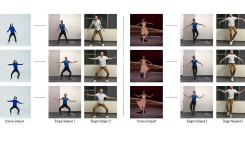 Zaplešite poput zvijezda uz pomoć umjetne inteligencije