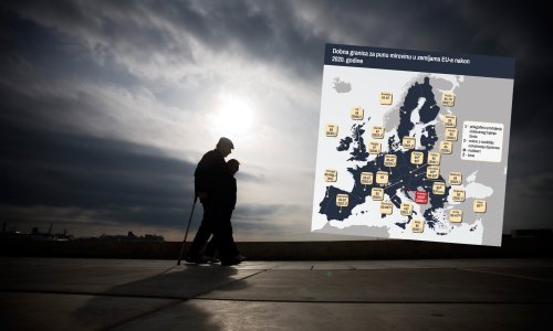 Opravdanja za ubrzano produljenje radnog vijeka ne piju vodu. Pogledajte zašto