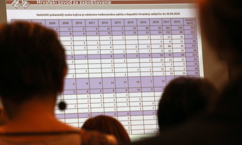 Predstavljena HZZ-ova mjera za uključivanje migranata na tržište rada