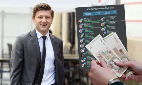 Pogledajte tko su najveći dobitnici i gubitnici proračuna za 2019.